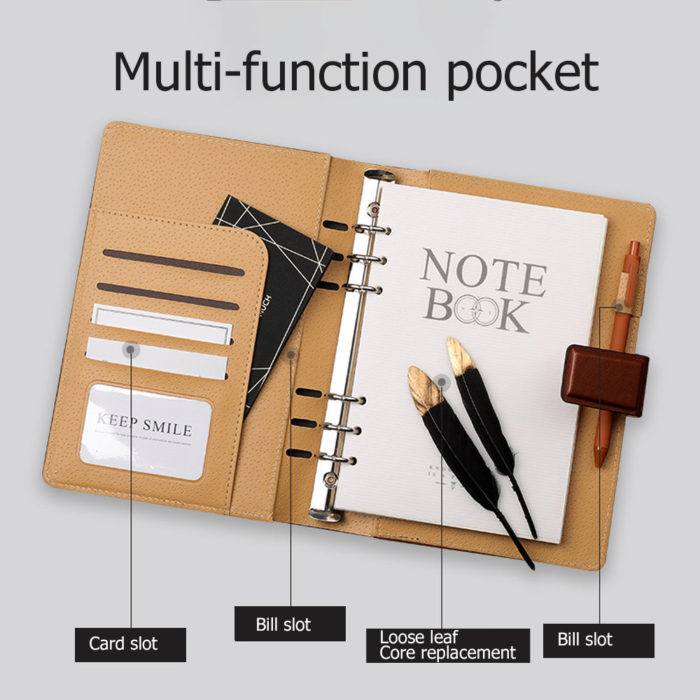 Detachable replacement core notepad